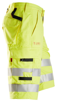 ProtecWork, Shorts varsel, kl 1