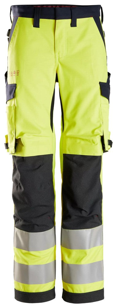 ProtecWork, Dambyxa, varsel kl 2