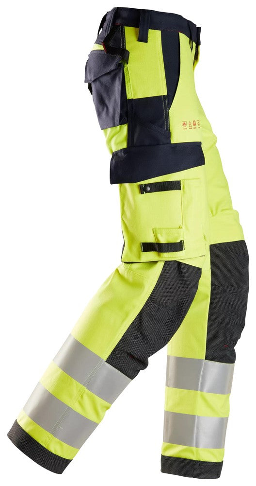 ProtecWork, Dambyxa, varsel kl 2