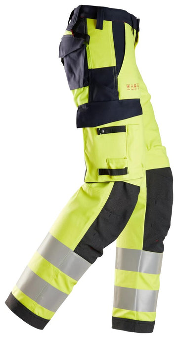 ProtecWork, Dambyxa, varsel kl 2