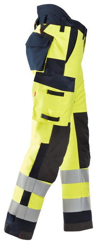 ProtecWork, Fodrad byxa, varsel kl 2