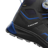 Solid Gear Sonar Mid
